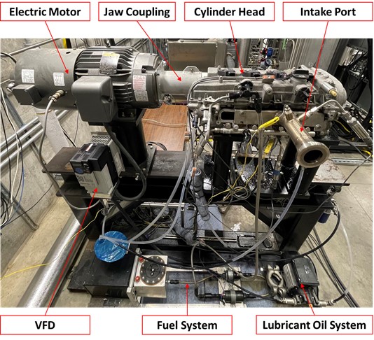 Prechamber Jet Ignition for Internal Combustion Engines - Propulsion